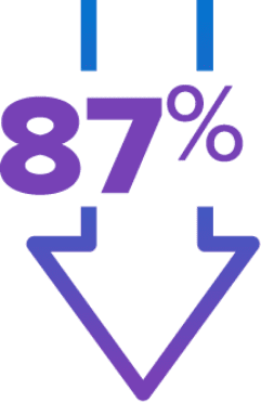 87 percent icon