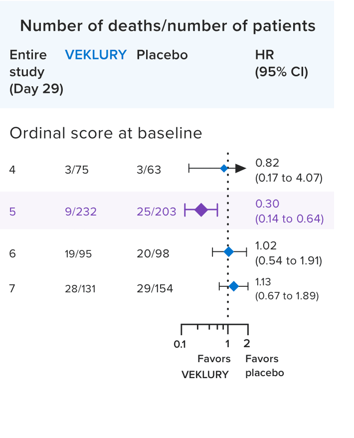 mortalitybarchartmortalityrategraphicmbl2x