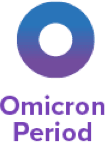 Omicron Icon
