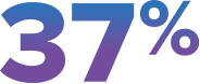 Gilead brand name and logo
