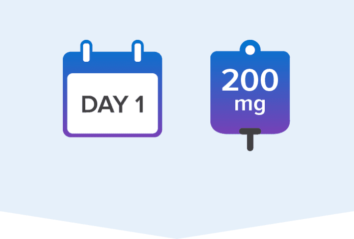 Day 1 calendar icon and 200 mg infusion bag icon